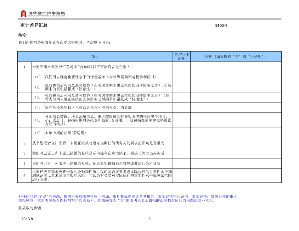 9100审计差异汇总表.xls_第3页