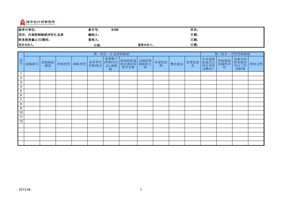 9195内部控制缺陷评价汇总表(修改).xls_第1页