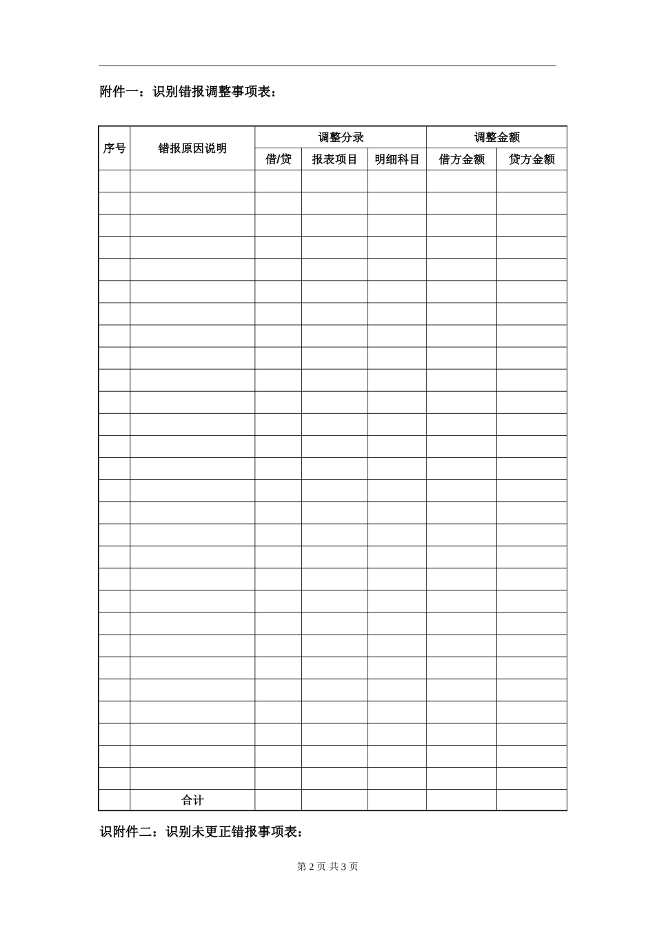 9210会计报表审计调整及审计报告馈意见 .doc_第2页