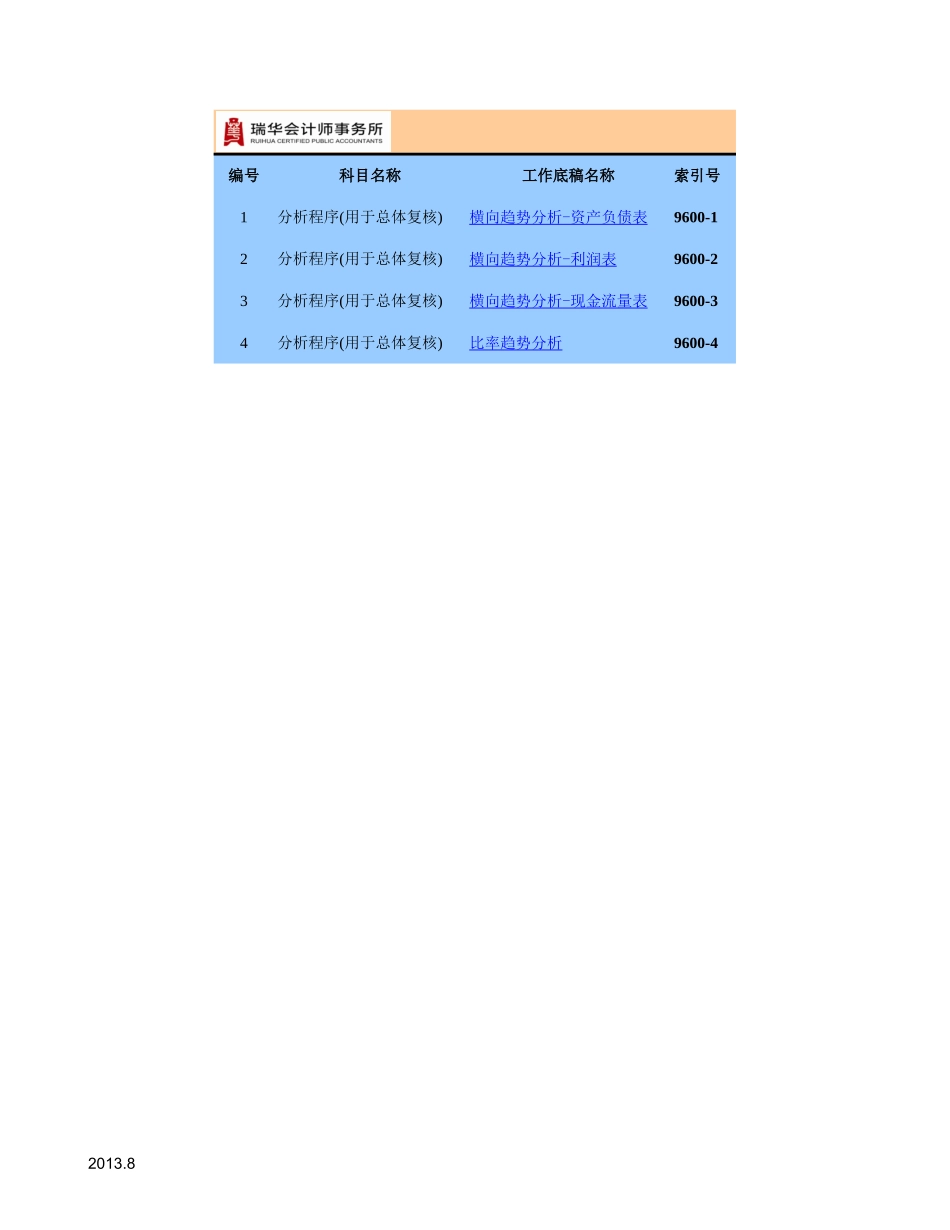 9600分析程序工作底稿（用于审定报表总体复核）.xls_第1页