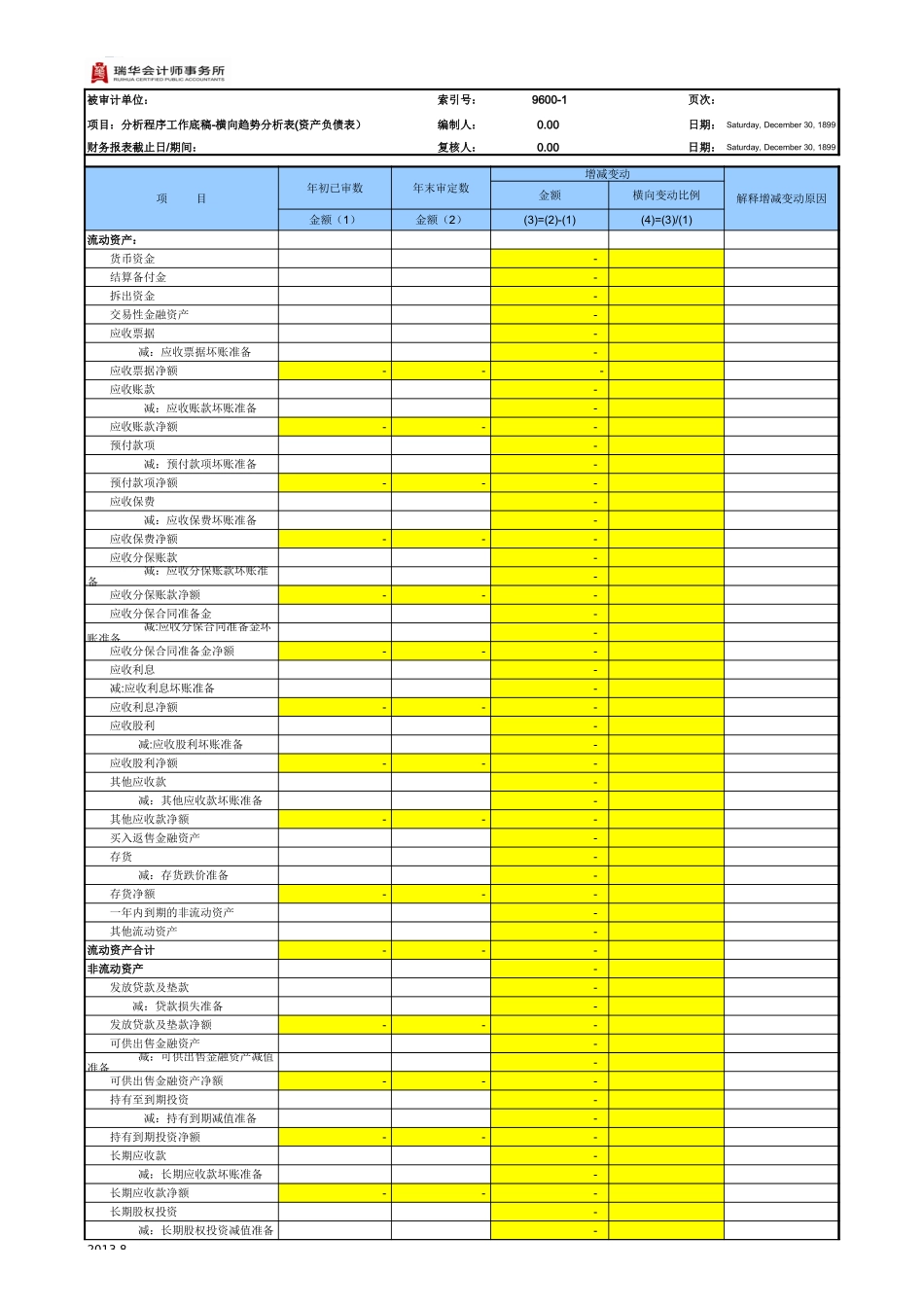 9600分析程序工作底稿（用于审定报表总体复核）.xls_第2页