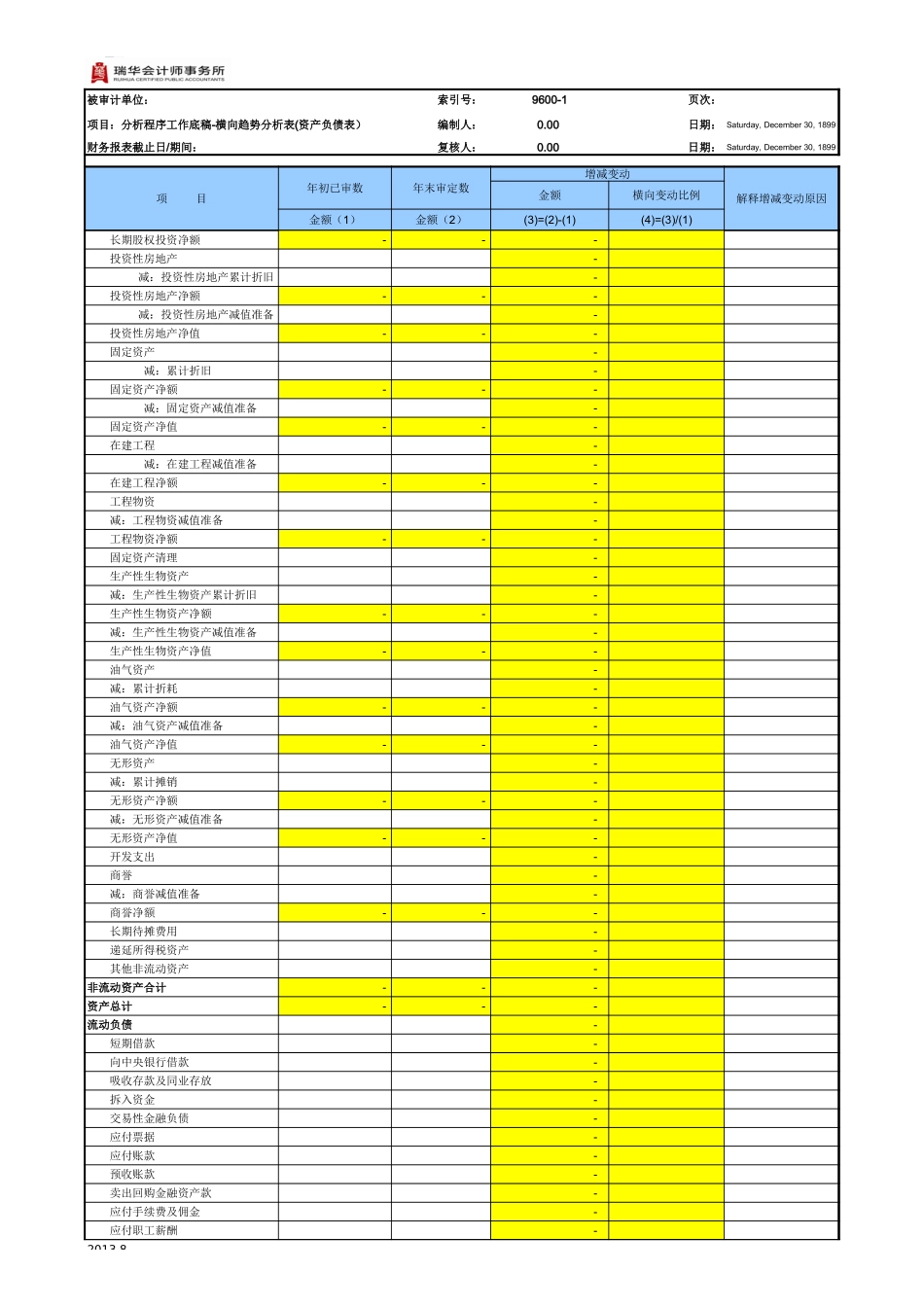 9600分析程序工作底稿（用于审定报表总体复核）.xls_第3页