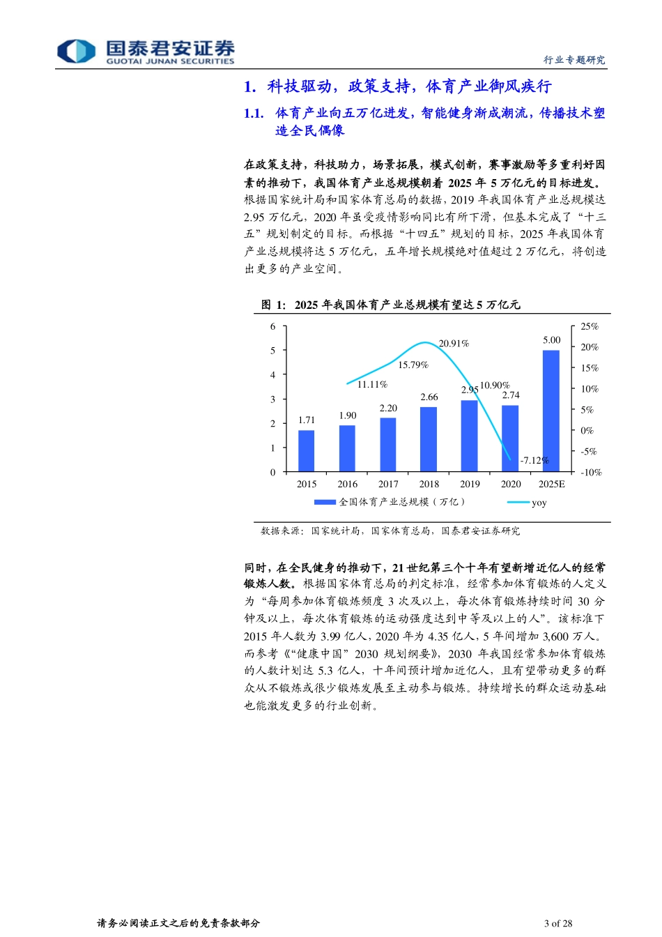 20220224-国泰君安-体育行业专题研究之一：政策加持技术迭代，向体育强国奋进 (1).pdf_第3页