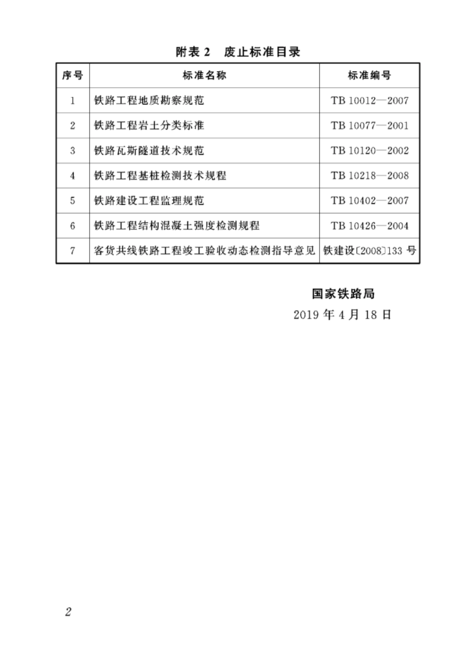 TB 10077-2019 铁路工程岩土分类标准.pdf_第2页