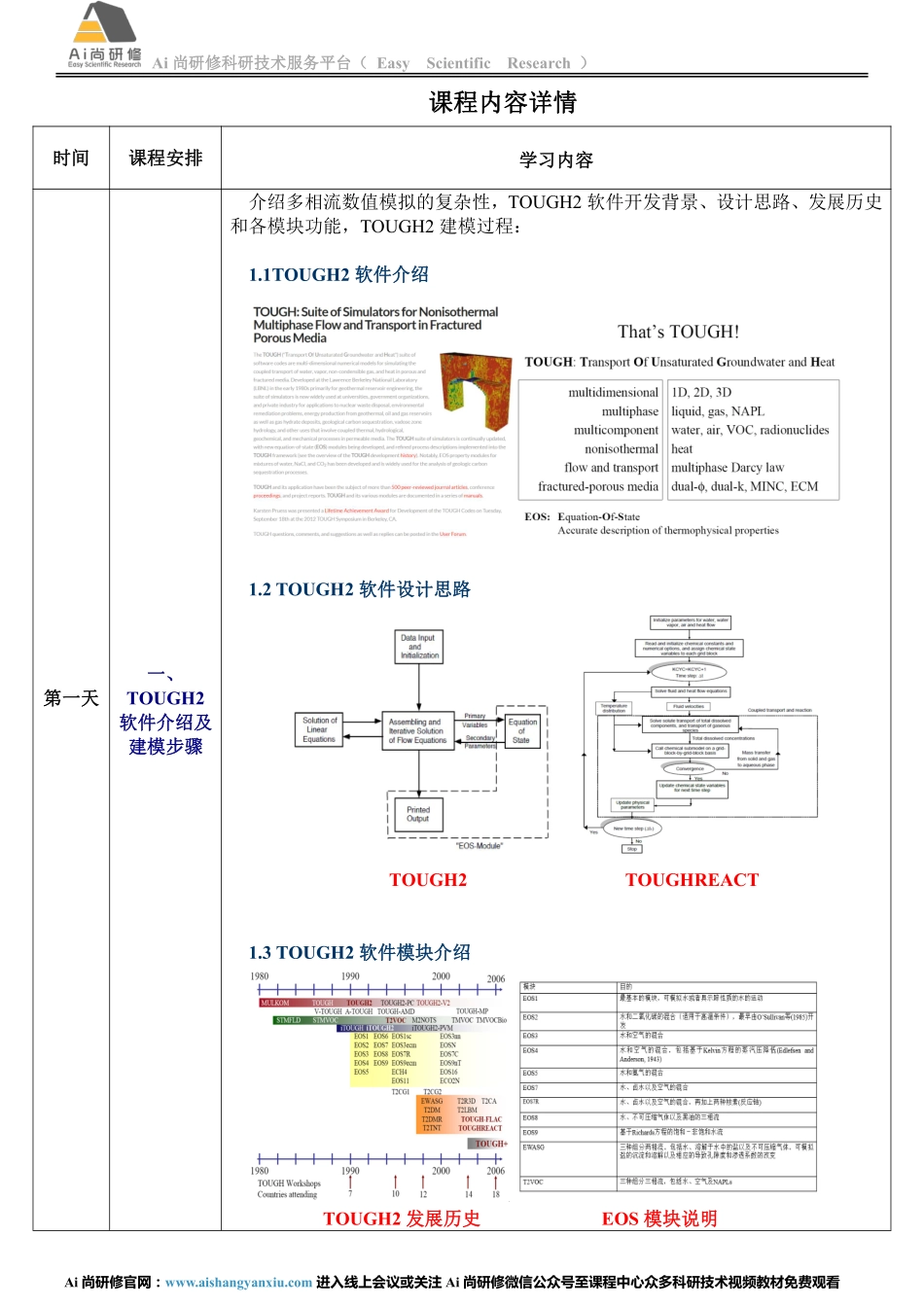 TOUGH2系列建模方法与综合实践技术应用高级培训班邀请函.pdf_第3页