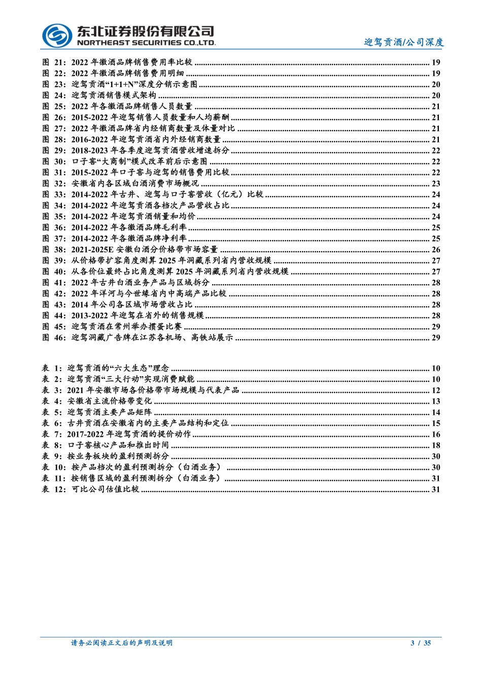 20231110-东北证券-迎驾贡酒-603198-从徽酒竞争格局解构迎驾洞藏增长势能.pdf_第3页