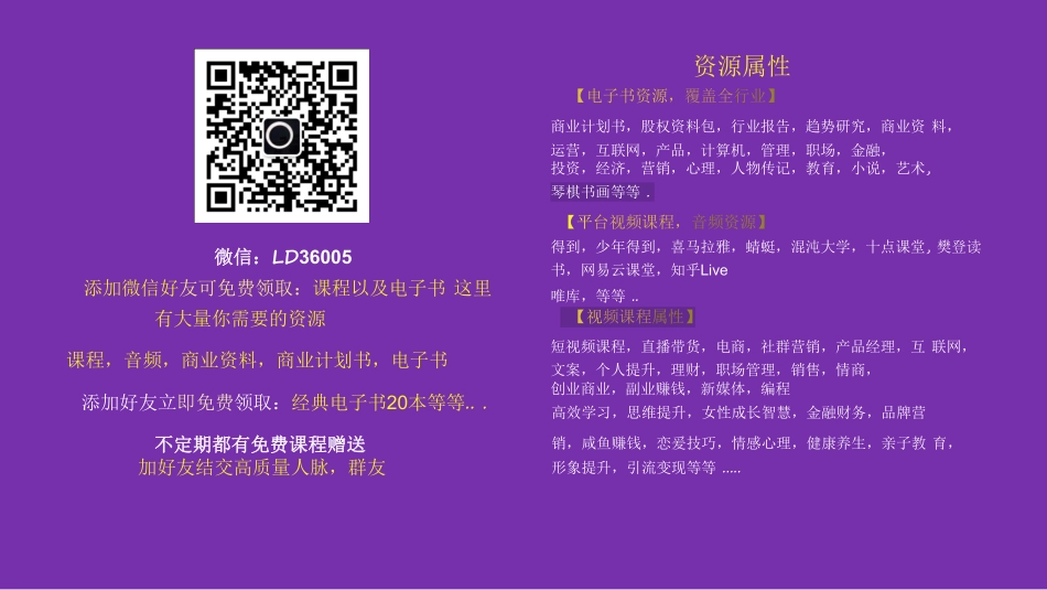 1056918504644036清醒思考的艺术：你最好让别人去犯的52种思维错误（德）罗尔夫·多贝里 (1).pdf_第2页