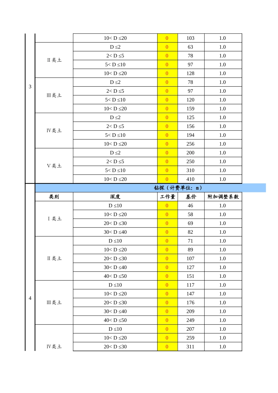 地质勘察费用计算模板.xls_第2页