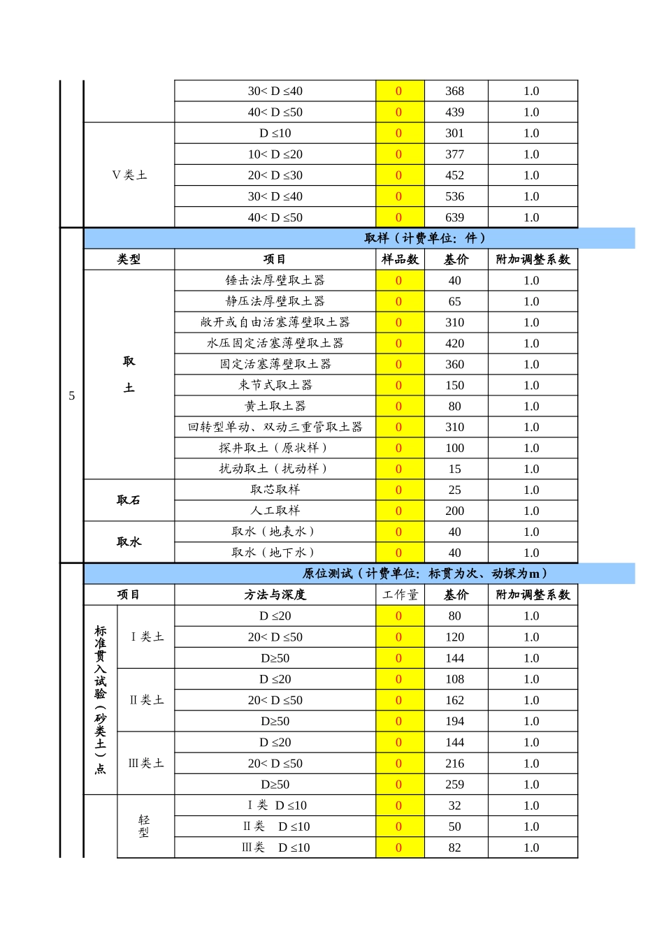 地质勘察费用计算模板.xls_第3页