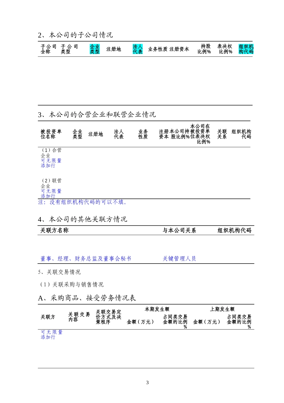 A16-7 管理层关联交易声明书201910【公众号：财会审计干货资料库 免费分享 切勿商用！】.doc_第3页