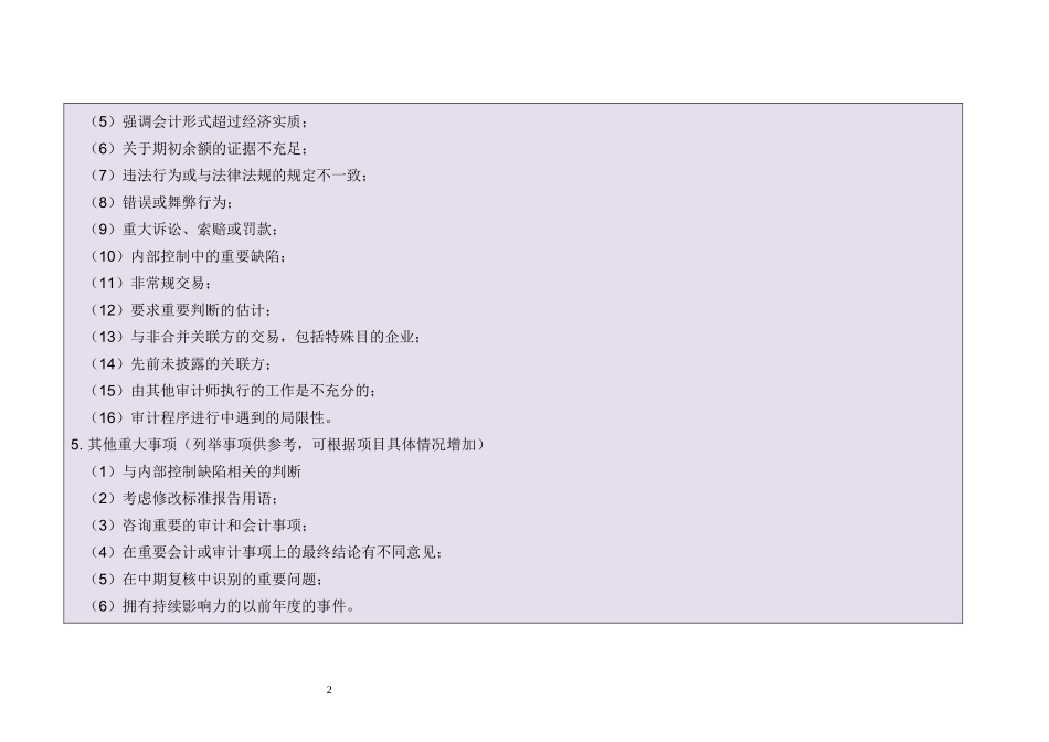A17-2-1 重大事项概要—关键审计事项20170316.docx_第2页