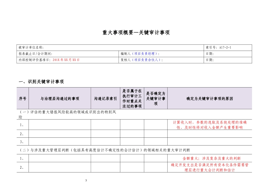 A17-2-1 重大事项概要—关键审计事项20170316.docx_第3页