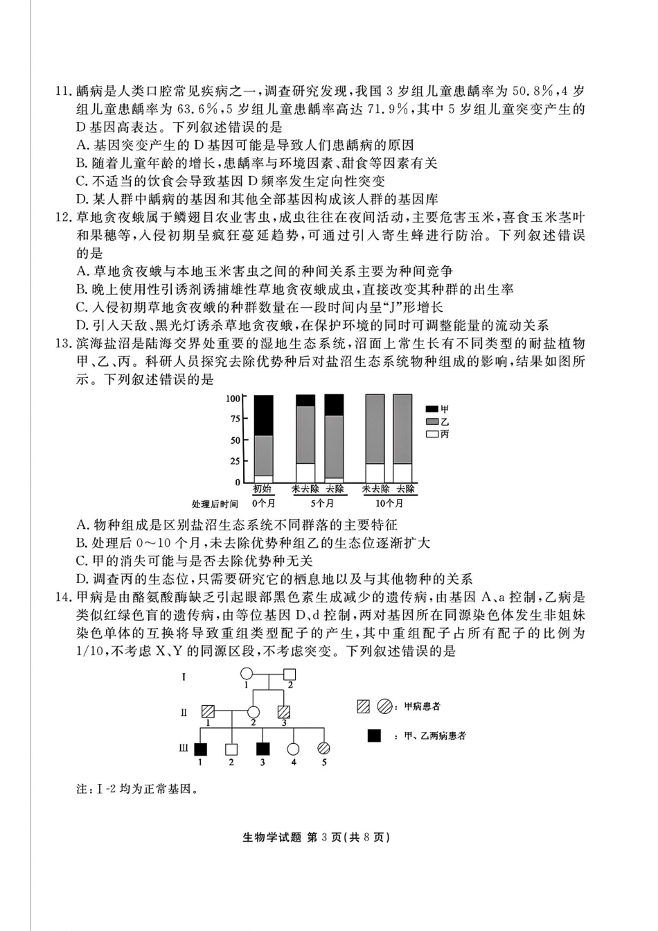 广东省衡水金卷2025届高三上学期12月联考生物+答案.pdf_第3页
