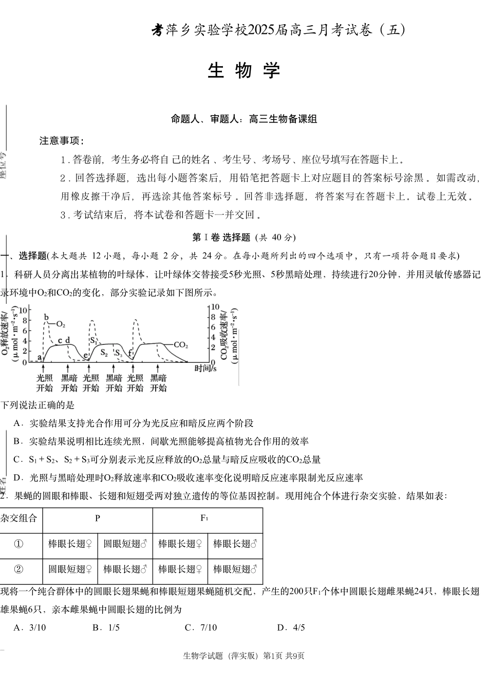 江西省萍乡市萍乡中学2025届高三上学期月考卷（五）生物.pdf_第1页