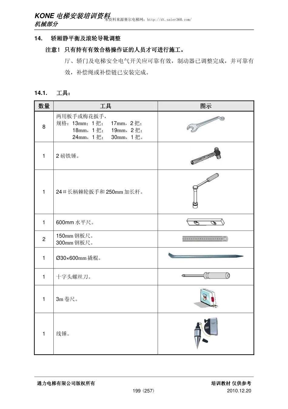 _轿厢静平衡及滚轮导靴调整.pdf_第1页