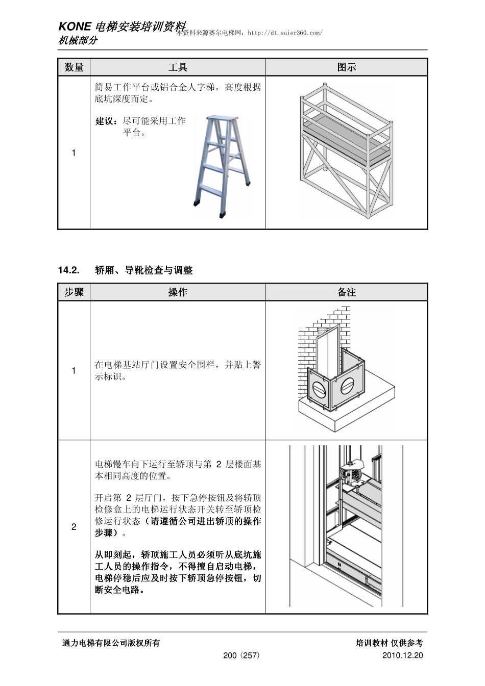 _轿厢静平衡及滚轮导靴调整.pdf_第2页