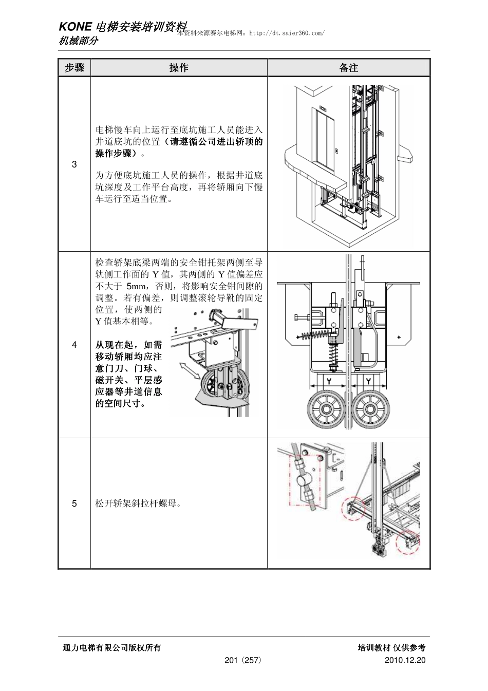 _轿厢静平衡及滚轮导靴调整.pdf_第3页