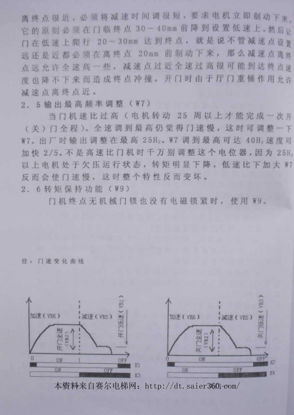 cv180门机电位器调整说明.pdf_第3页