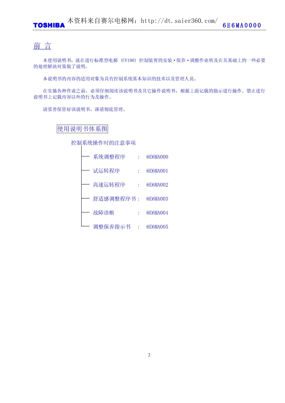 CV190系统调整说明书.pdf_第2页