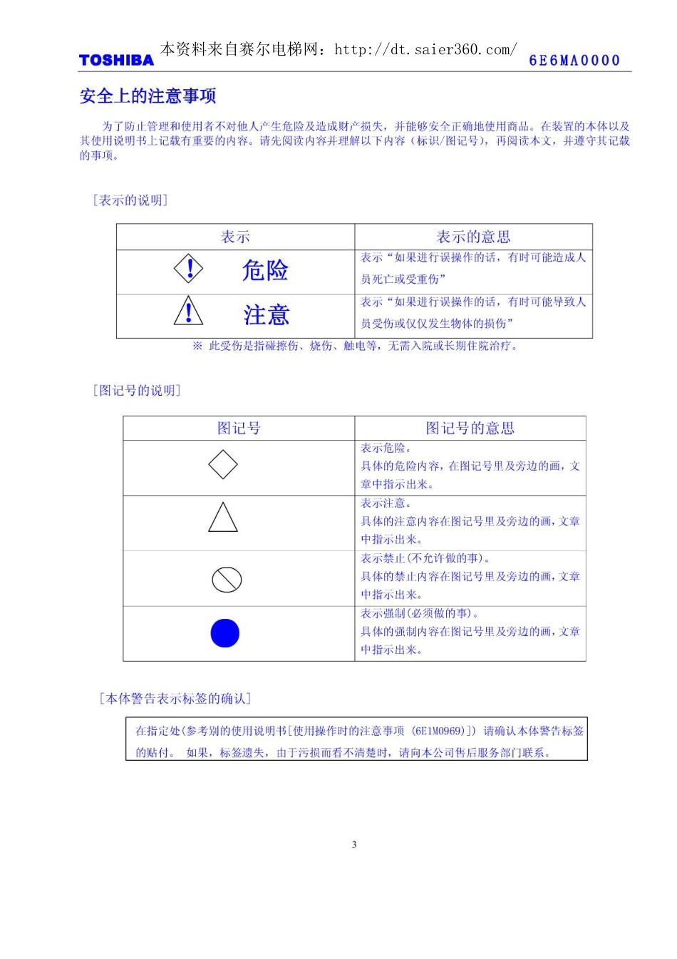 CV190系统调整说明书.pdf_第3页