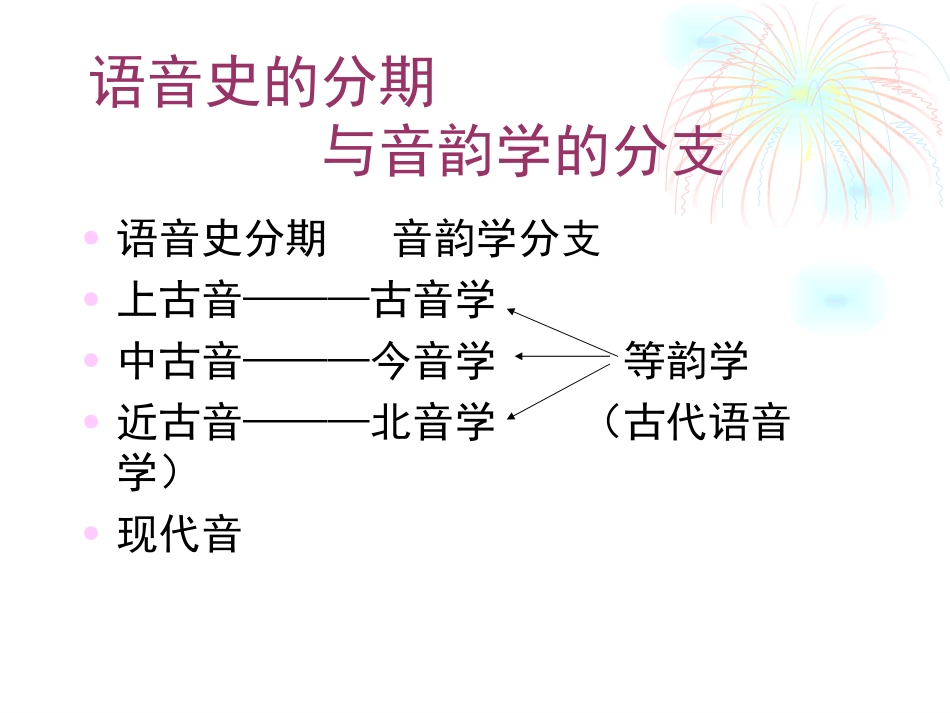 (2.3.1)--音韵-黄易青.pdf_第3页