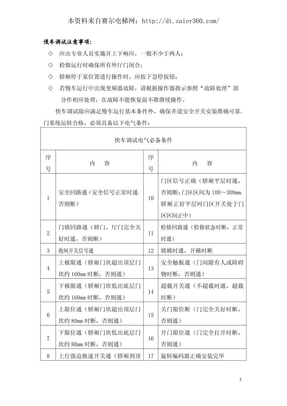 jls-atv控制柜说明书.pdf_第3页