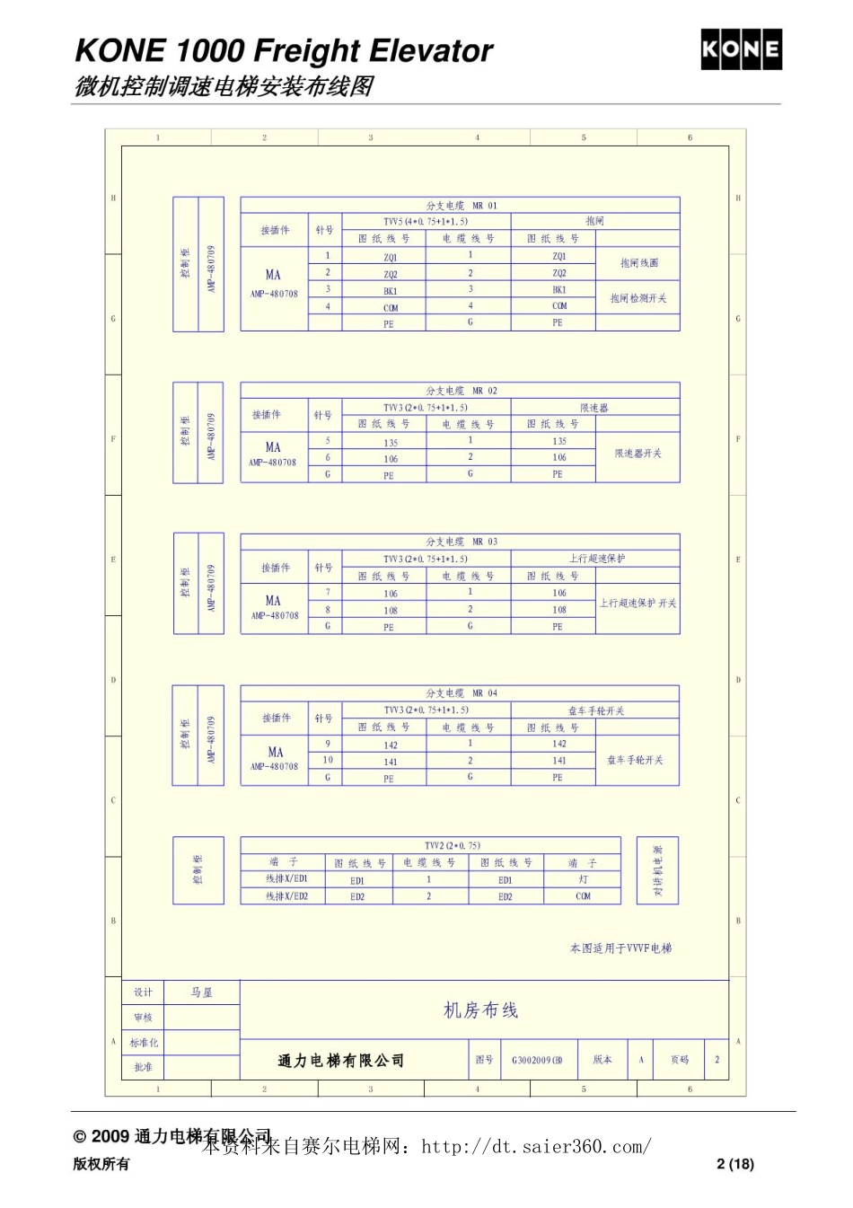 kone安装布线图(1.0版).pdf_第3页