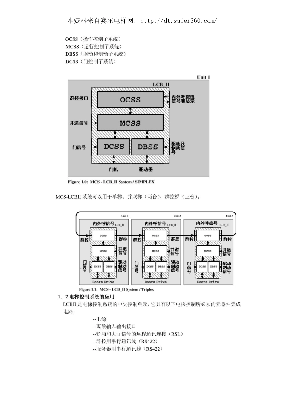 LCBII系列电梯故障查询手册.pdf_第3页