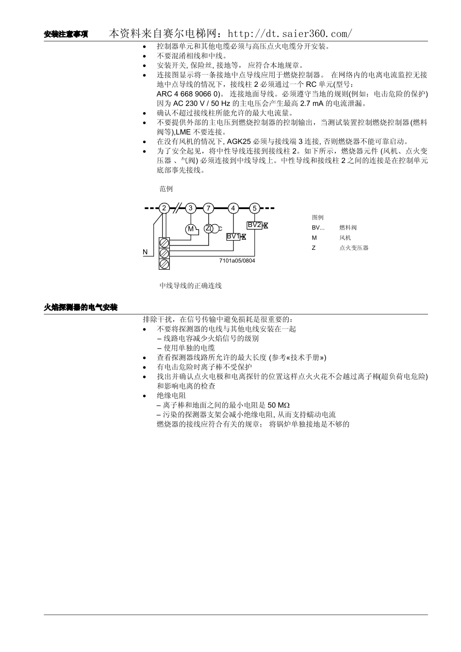 LME控制器说明书.pdf_第3页