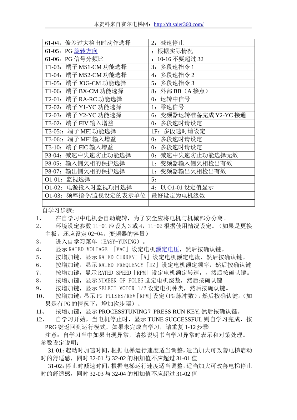 Q7000变频器说明书.doc_第2页