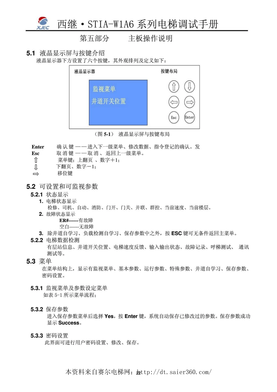 W1A6调试说明(2).pdf_第2页