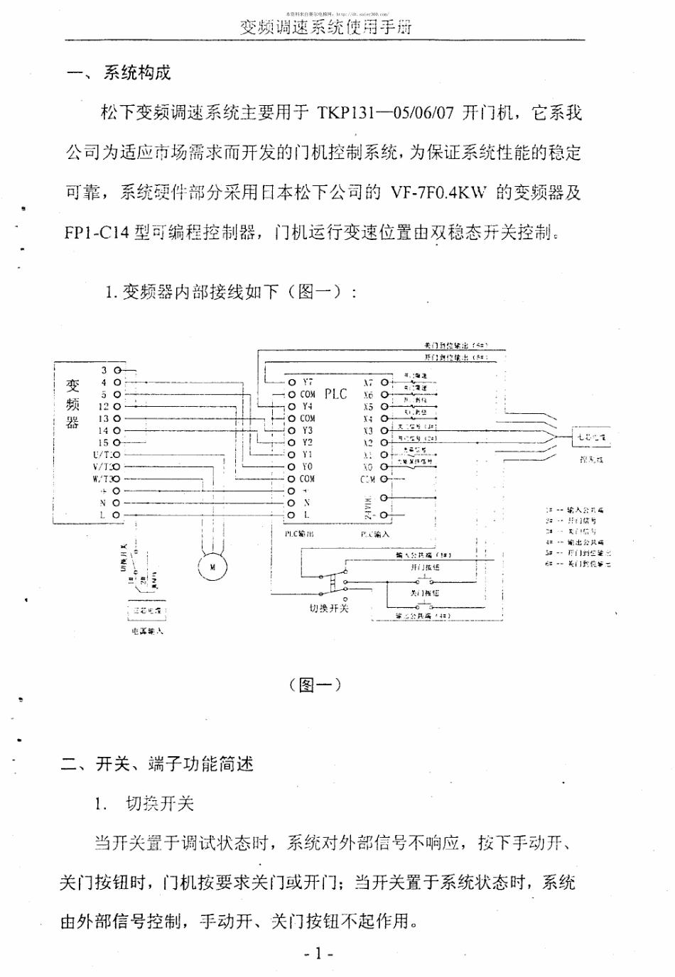 爱登堡电梯VVVF门机操作手册.pdf_第2页