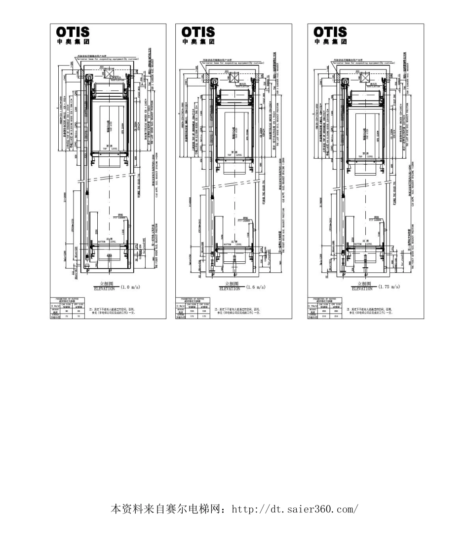 奥的斯1000KG无机房电梯样本.pdf_第2页
