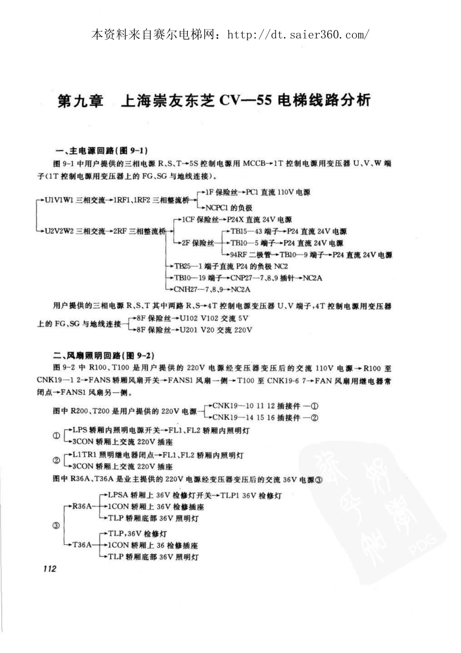崇友东芝CV-55电梯线路分析.pdf_第1页