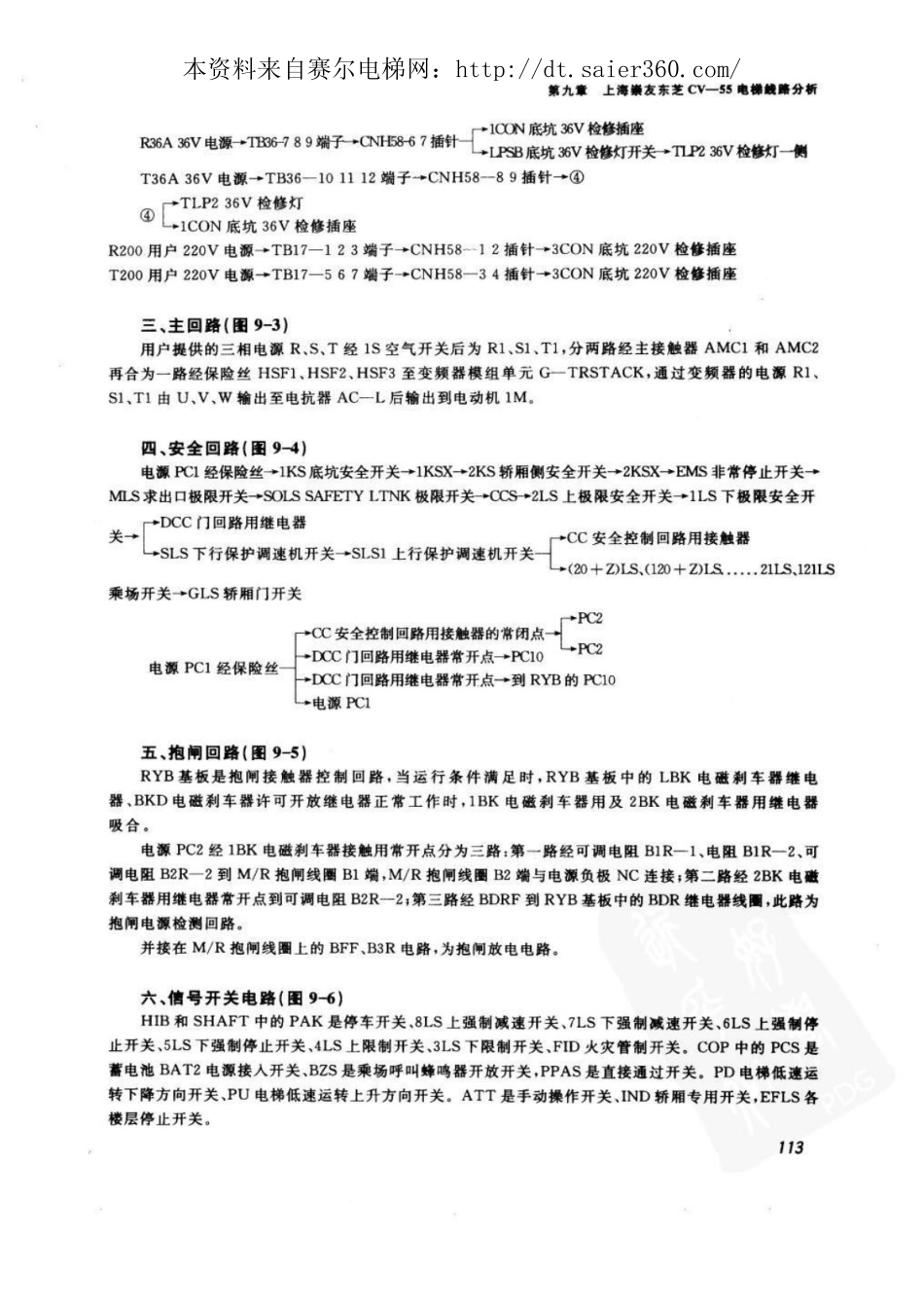 崇友东芝CV-55电梯线路分析.pdf_第2页