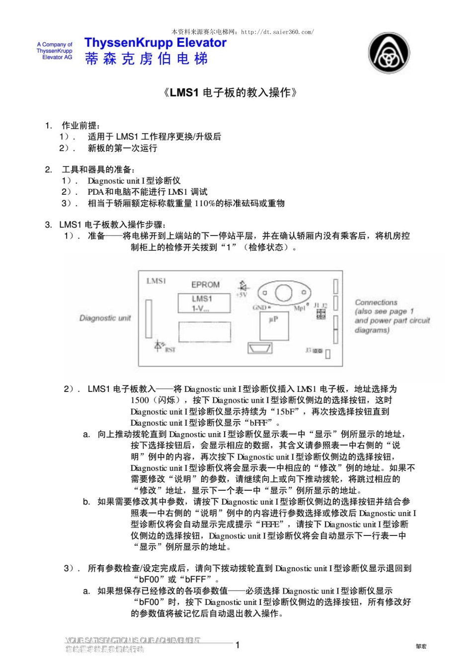 蒂森_LMS1电子板教入操作.pdf_第1页