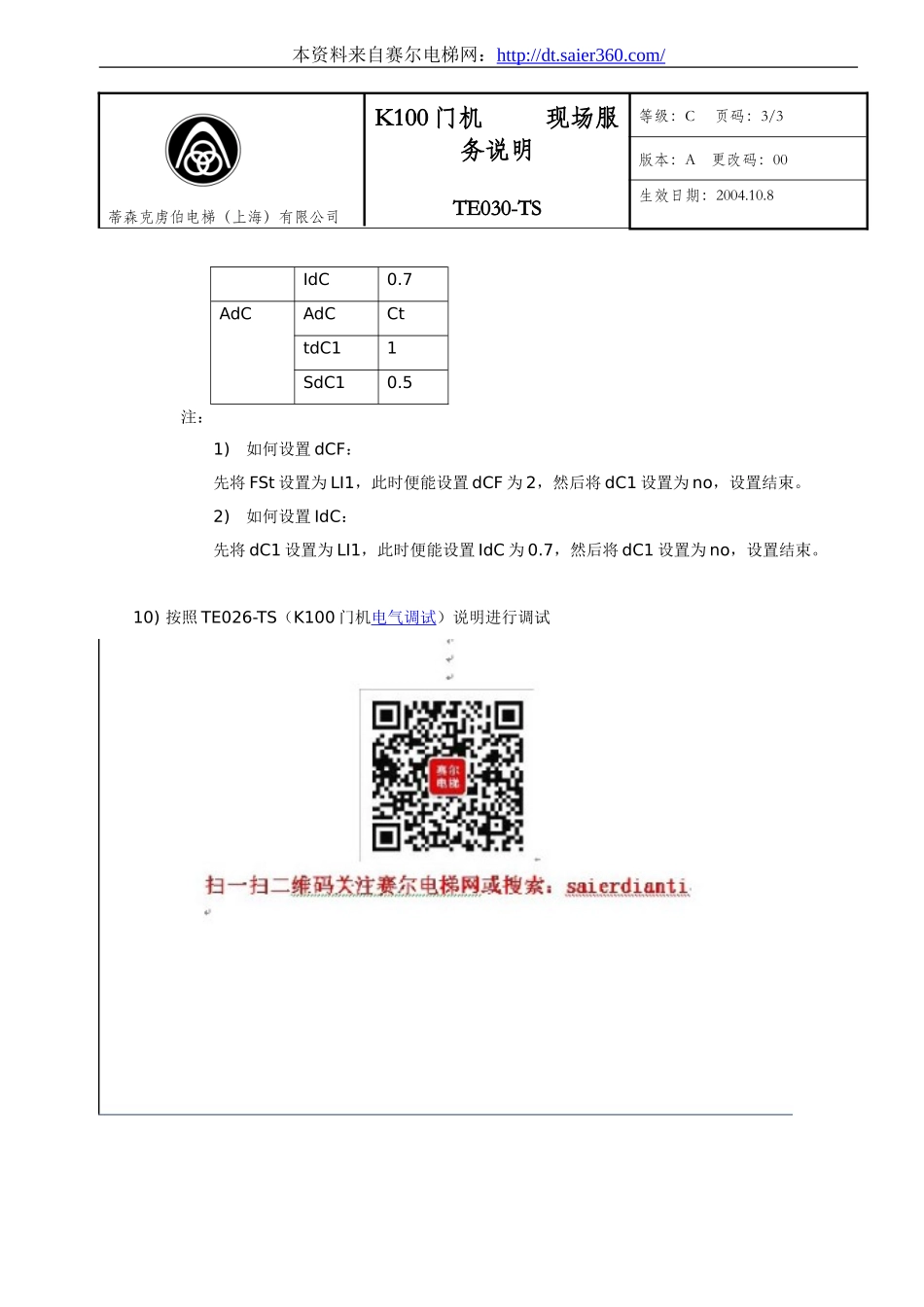 蒂森CTU2调试说明附件.doc_第3页