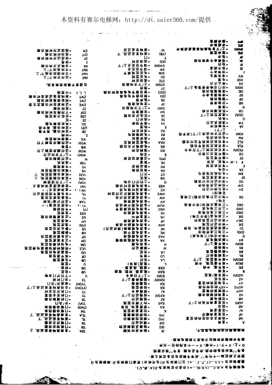 蒂森老式TCM系统电器原理图.pdf_第2页
