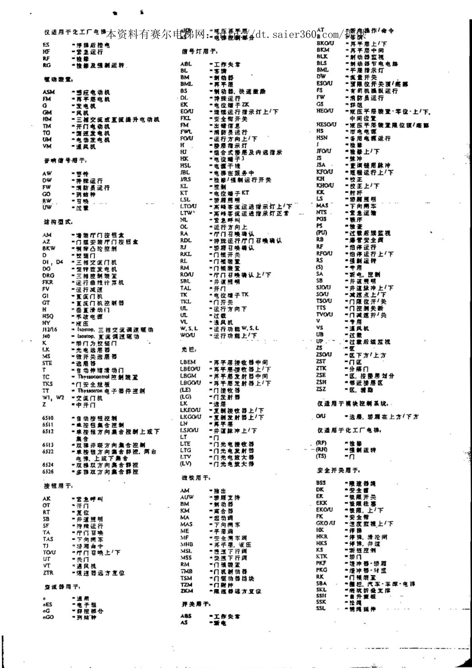 蒂森老式TCM系统电器原理图.pdf_第3页