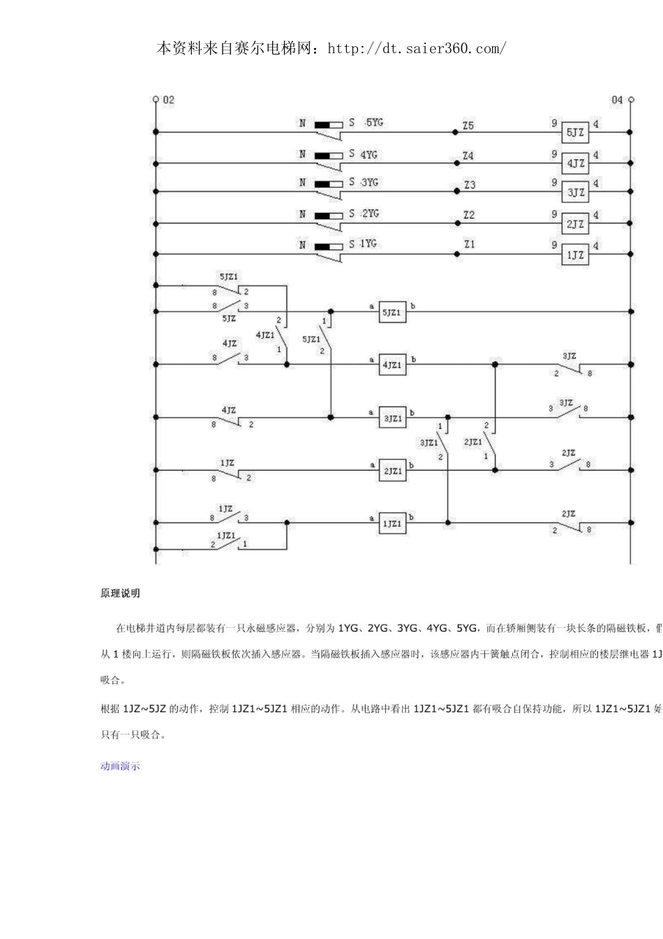 电梯控制电路资料.pdf_第3页