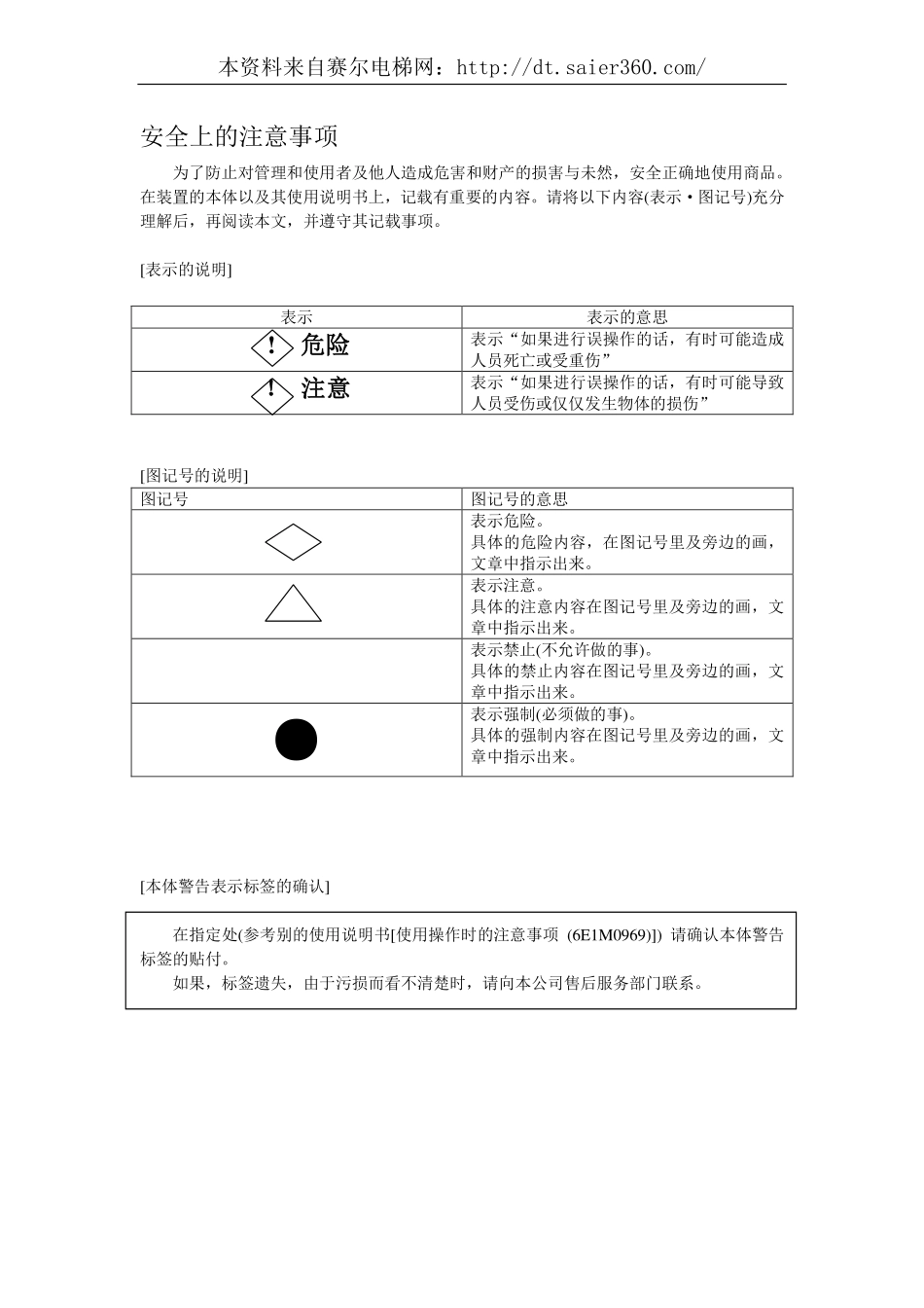 东芝180全套调试资料.pdf_第3页