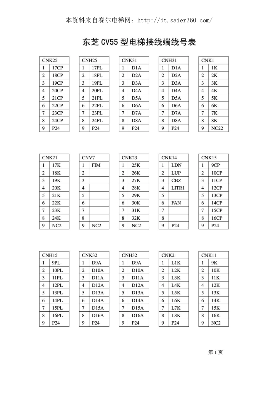 东芝CV55型电梯接线表.pdf_第1页