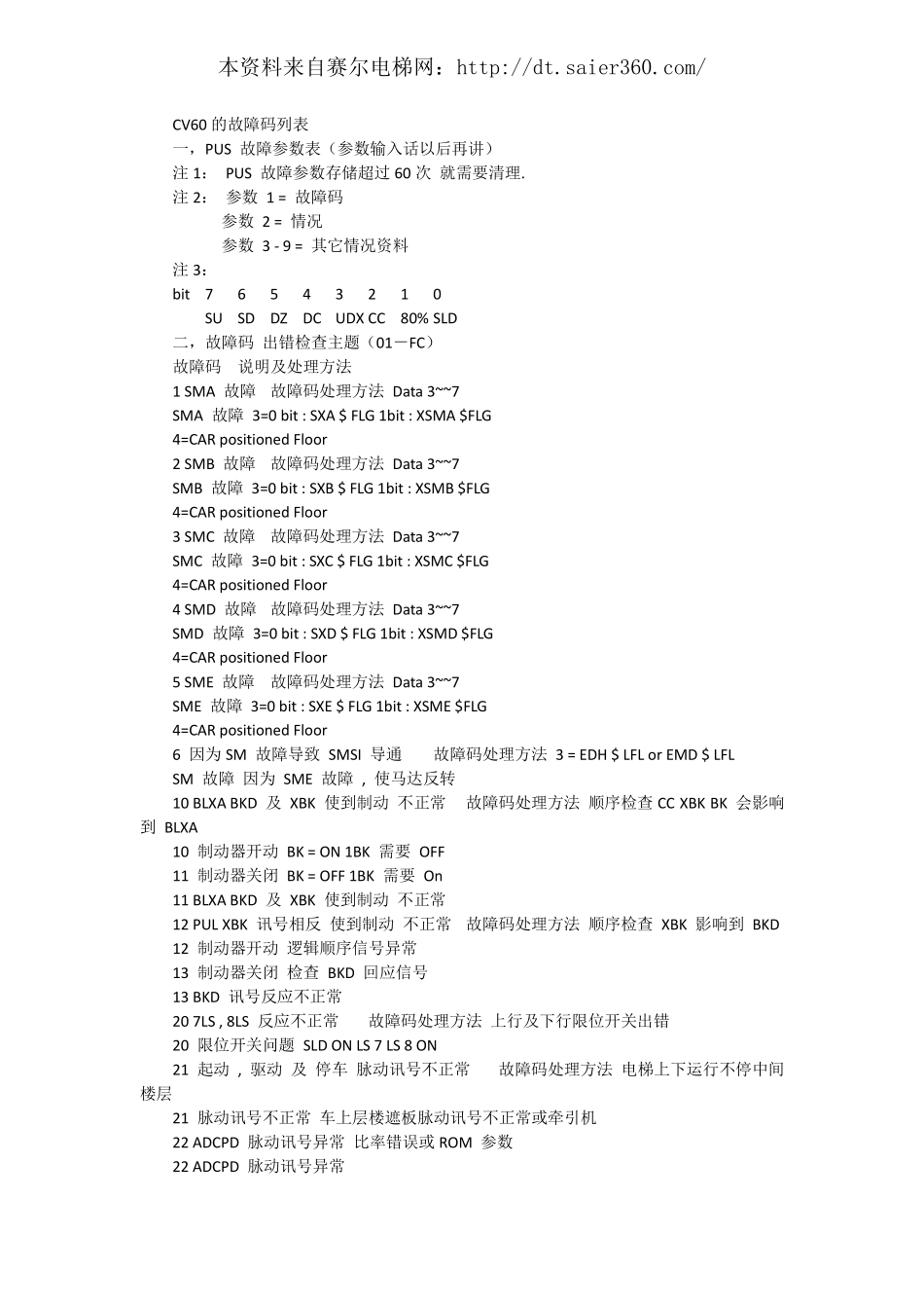 东芝CV60的故障码列表.pdf_第1页