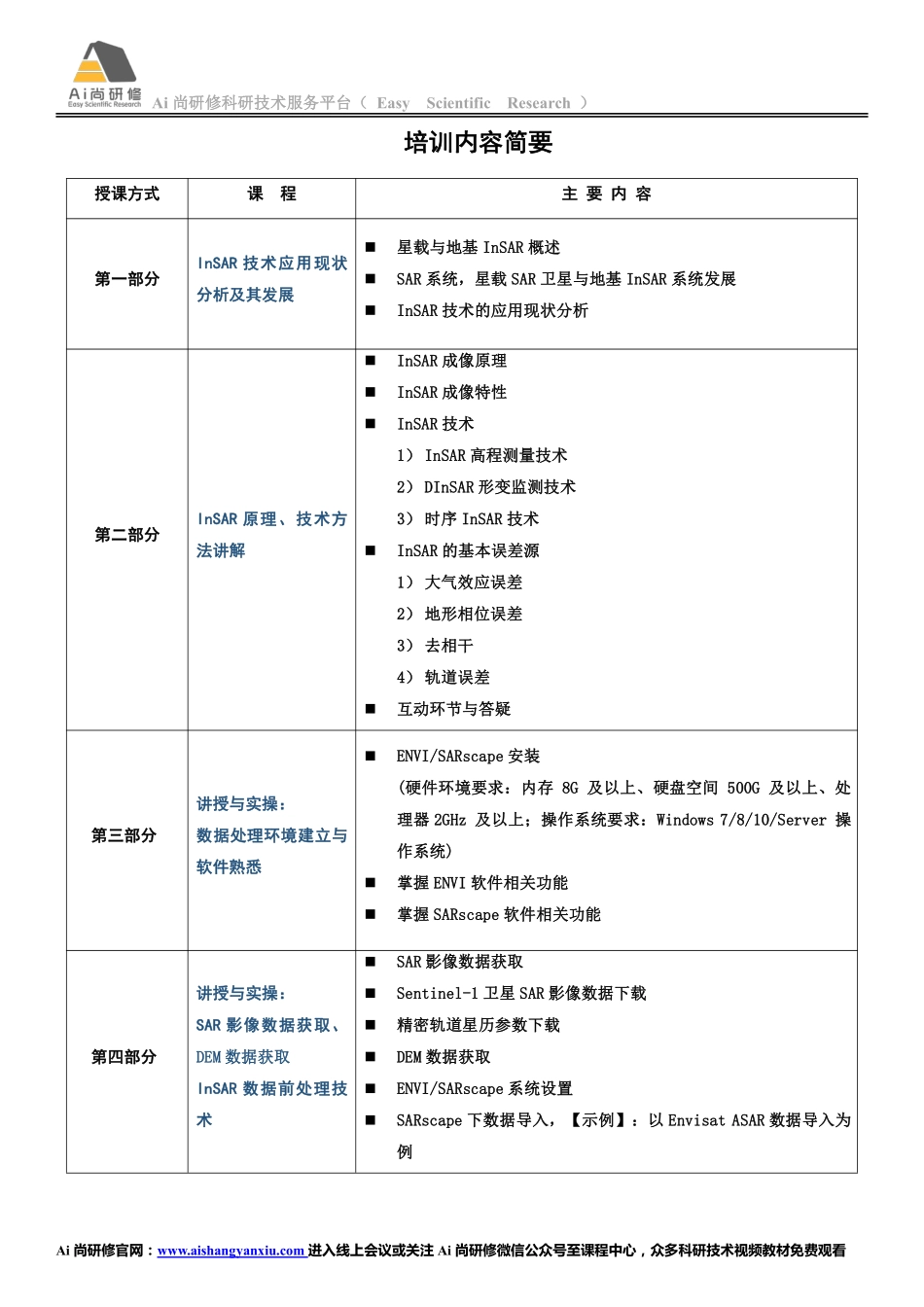 合成孔径雷达干涉测量InSAR数据处理、地形三维重建、形变信息提取、监测等实践技术应用.pdf_第3页