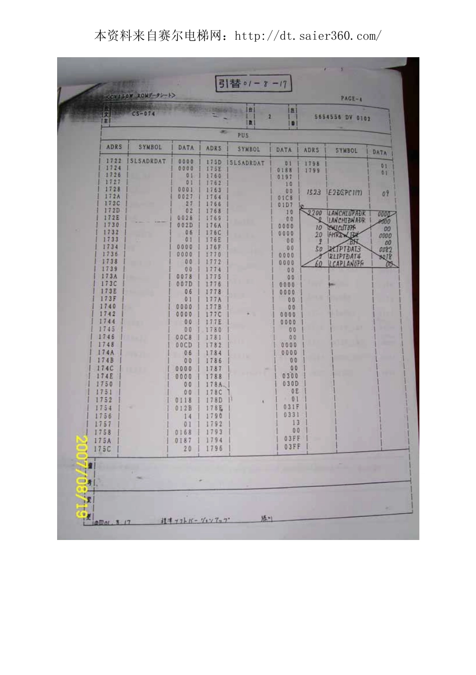 东芝CV150电梯地址.pdf_第2页