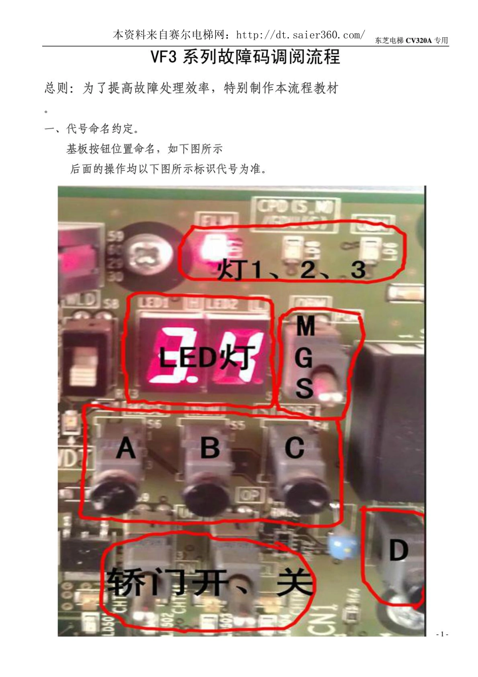 东芝cv320a故障码调阅及故障代码.pdf_第1页