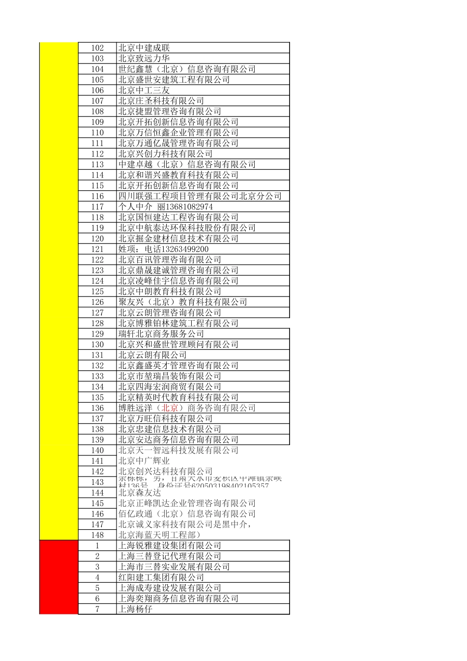 黑中介及企业统计2019.7.4更新（仅做参考）.xls_第3页