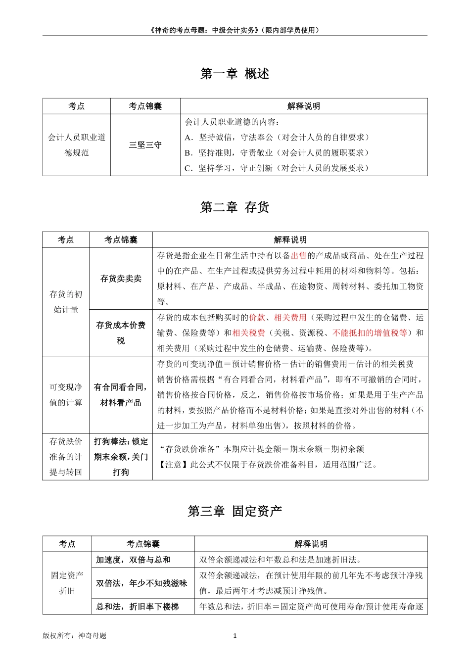 2023中级会计实务考点锦囊.pdf_第2页