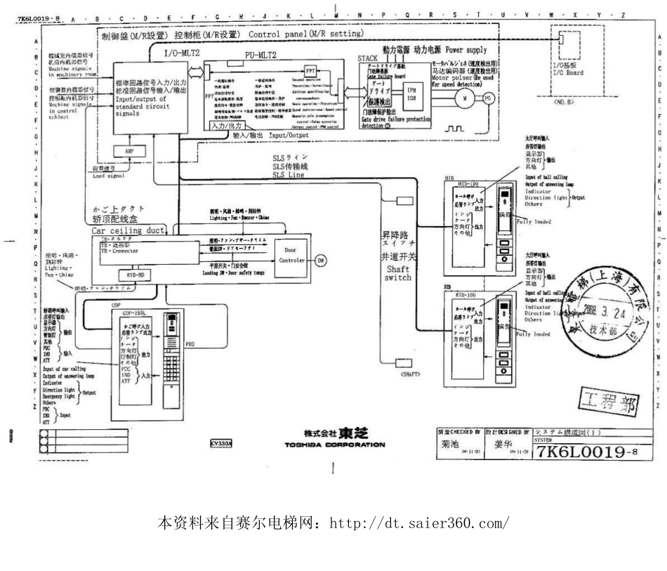 东芝电梯电气图CV330.pdf_第1页