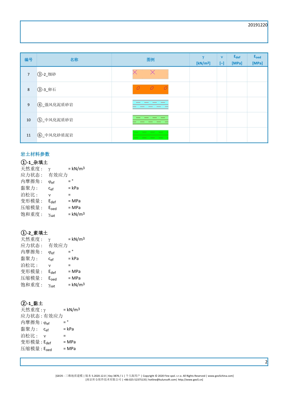 计算书.pdf_第2页